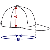 cap-size.png