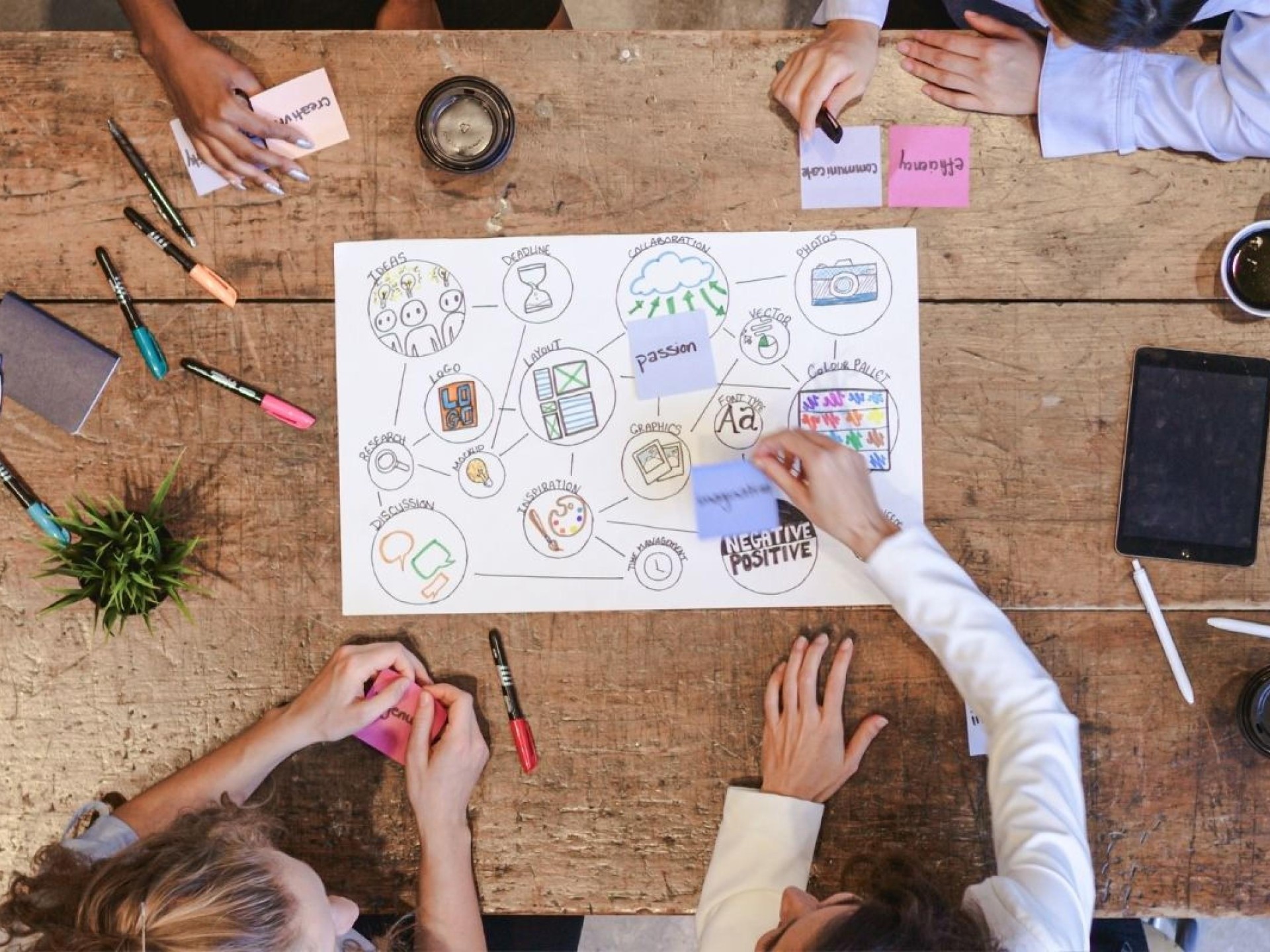 Marketing & Design Agency | B2B | Recurring Revenue