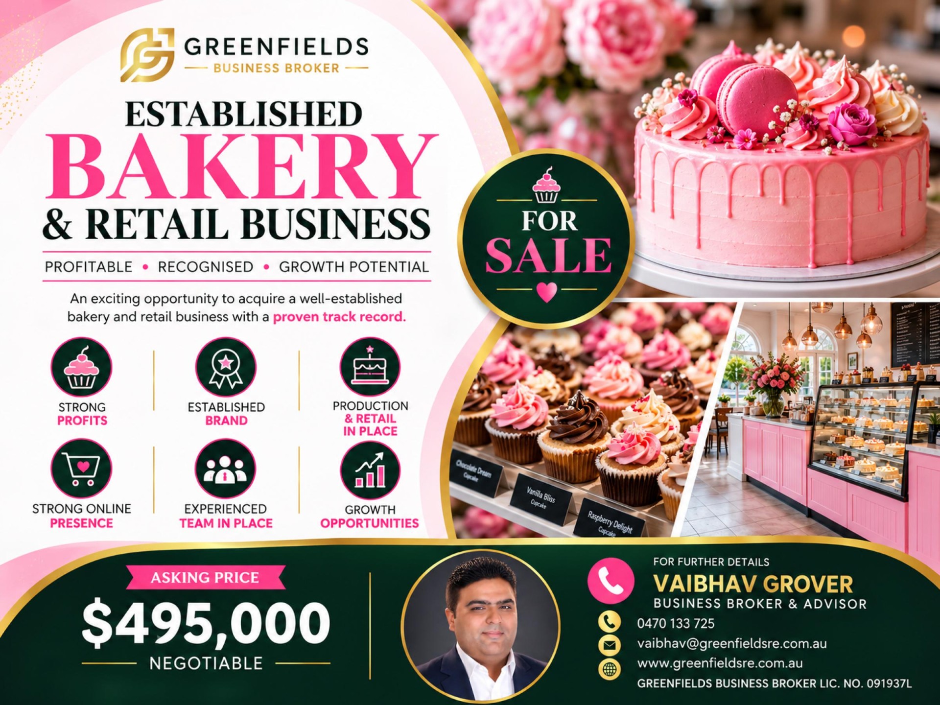 Established Bakery & Retail Business For Sale | Melbourne