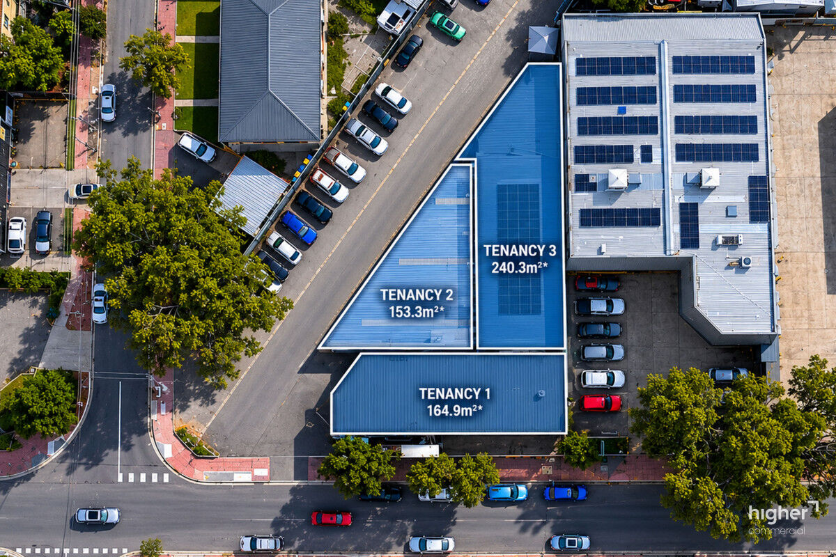 Three Warehouses in One  Occupy & Invest