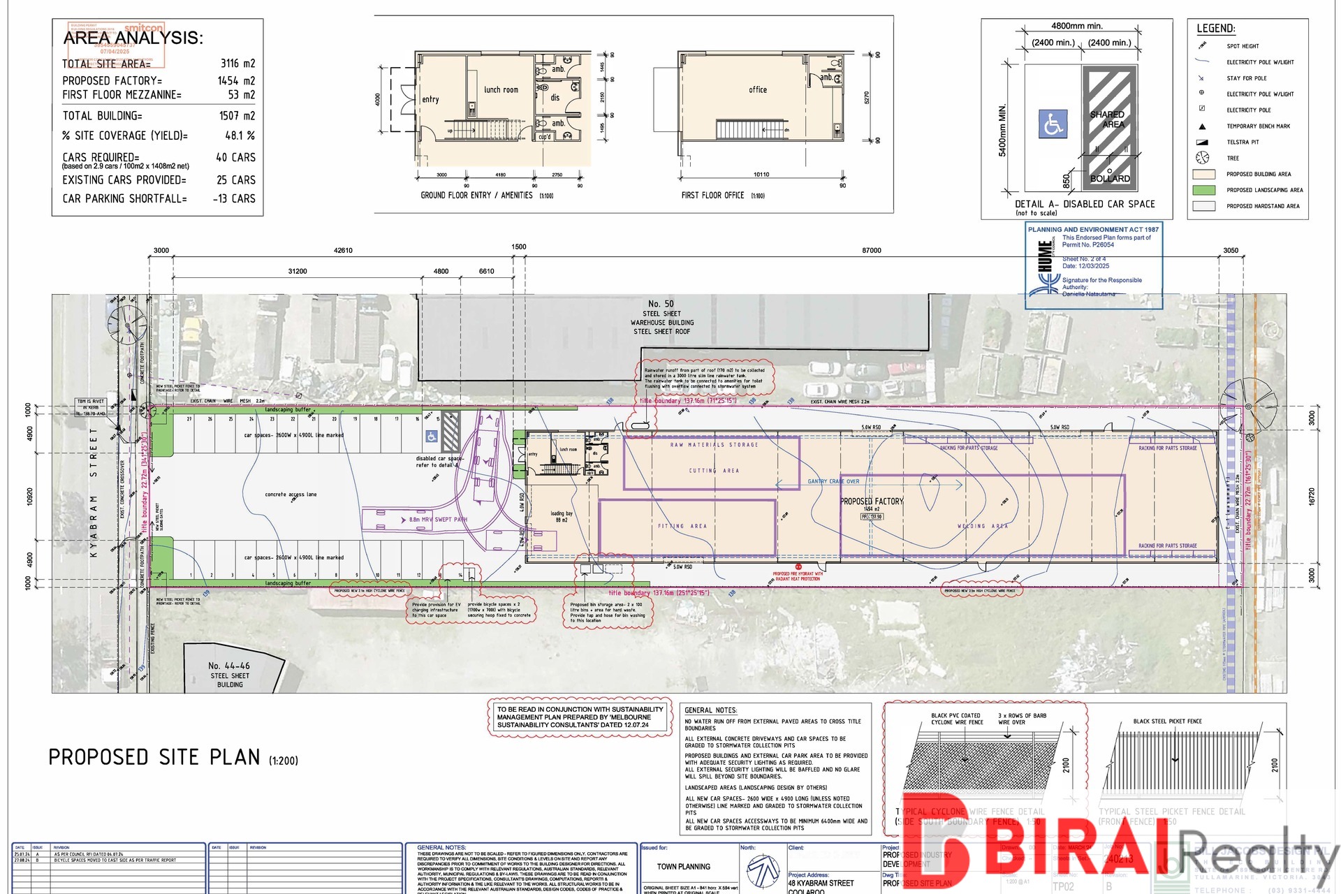 INDUSTRIAL LAND FOR SALE 3100M2*