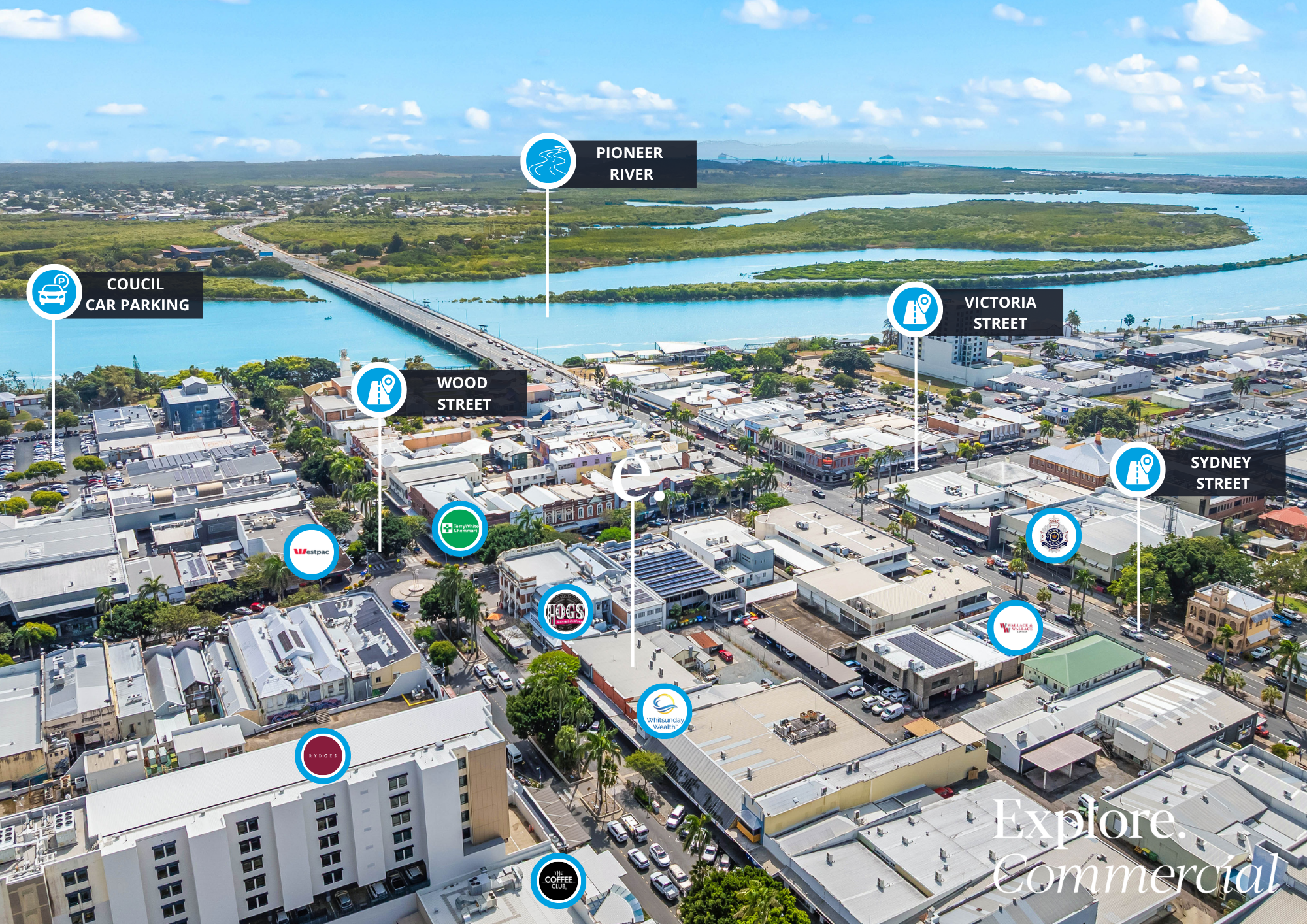 SEVEN TENANCIES. ONE PRIME CBD INVESTMENT