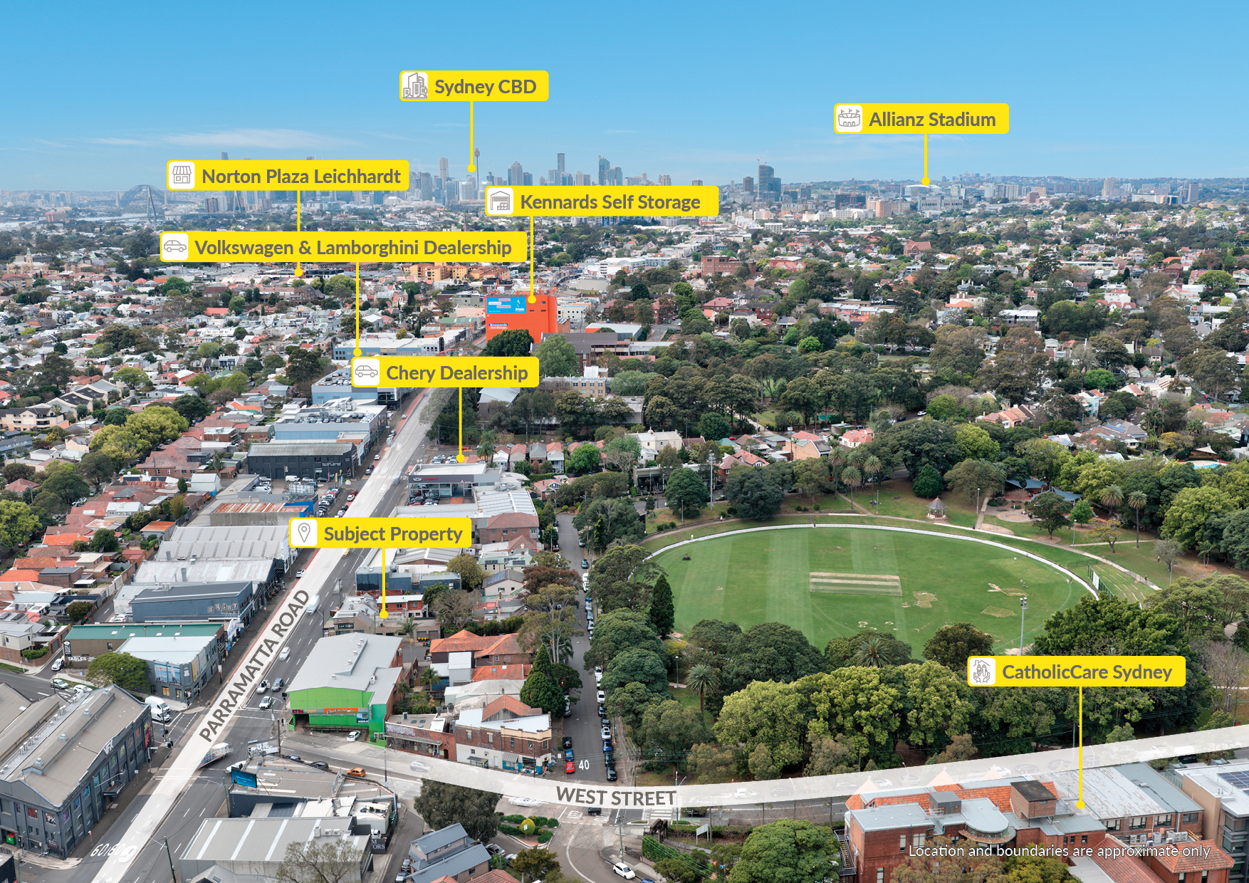 Receiver's Appointed | Entry-Level High Exposure Retail Freehold