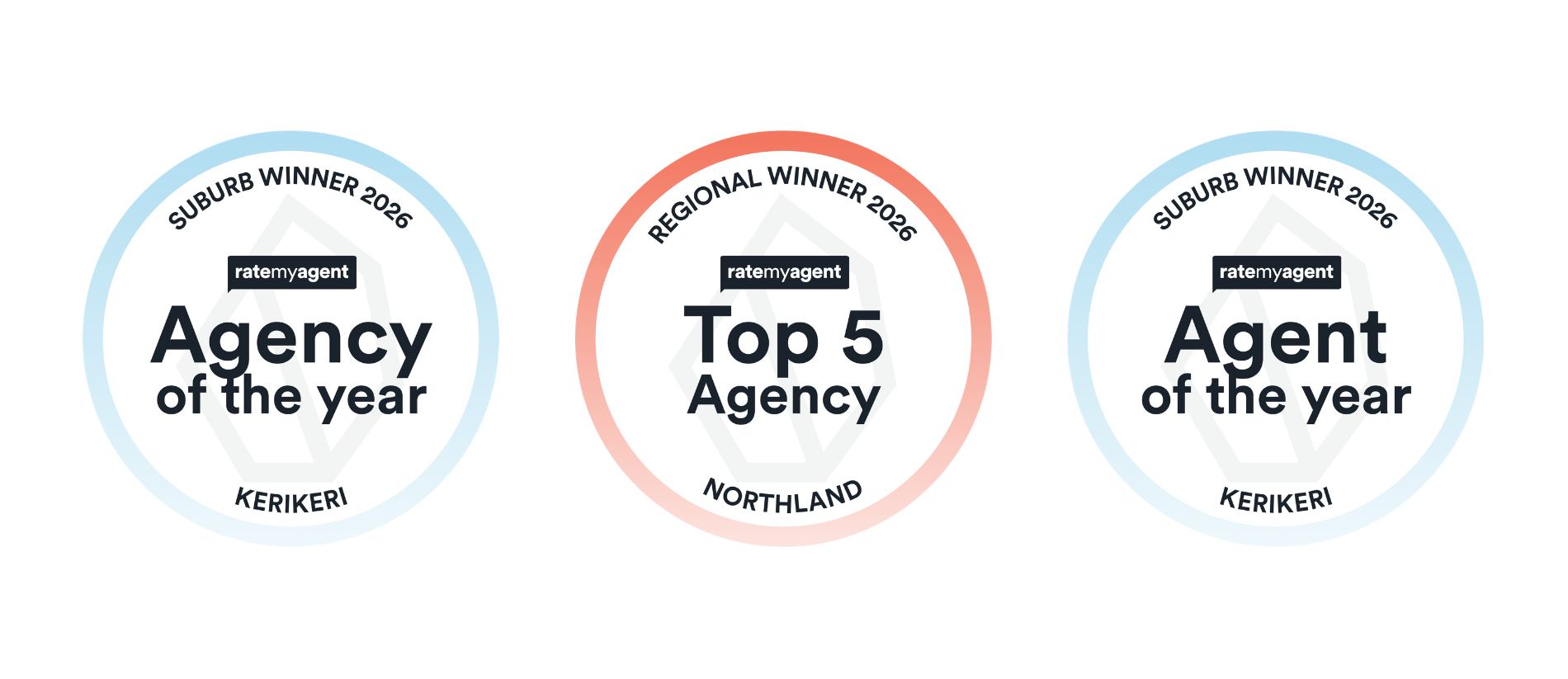 Image related to text in section