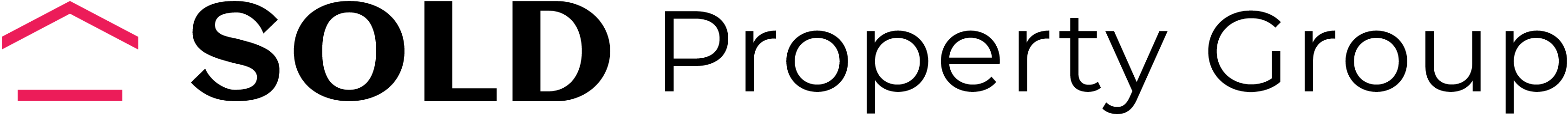 SOLD Property Group Logo