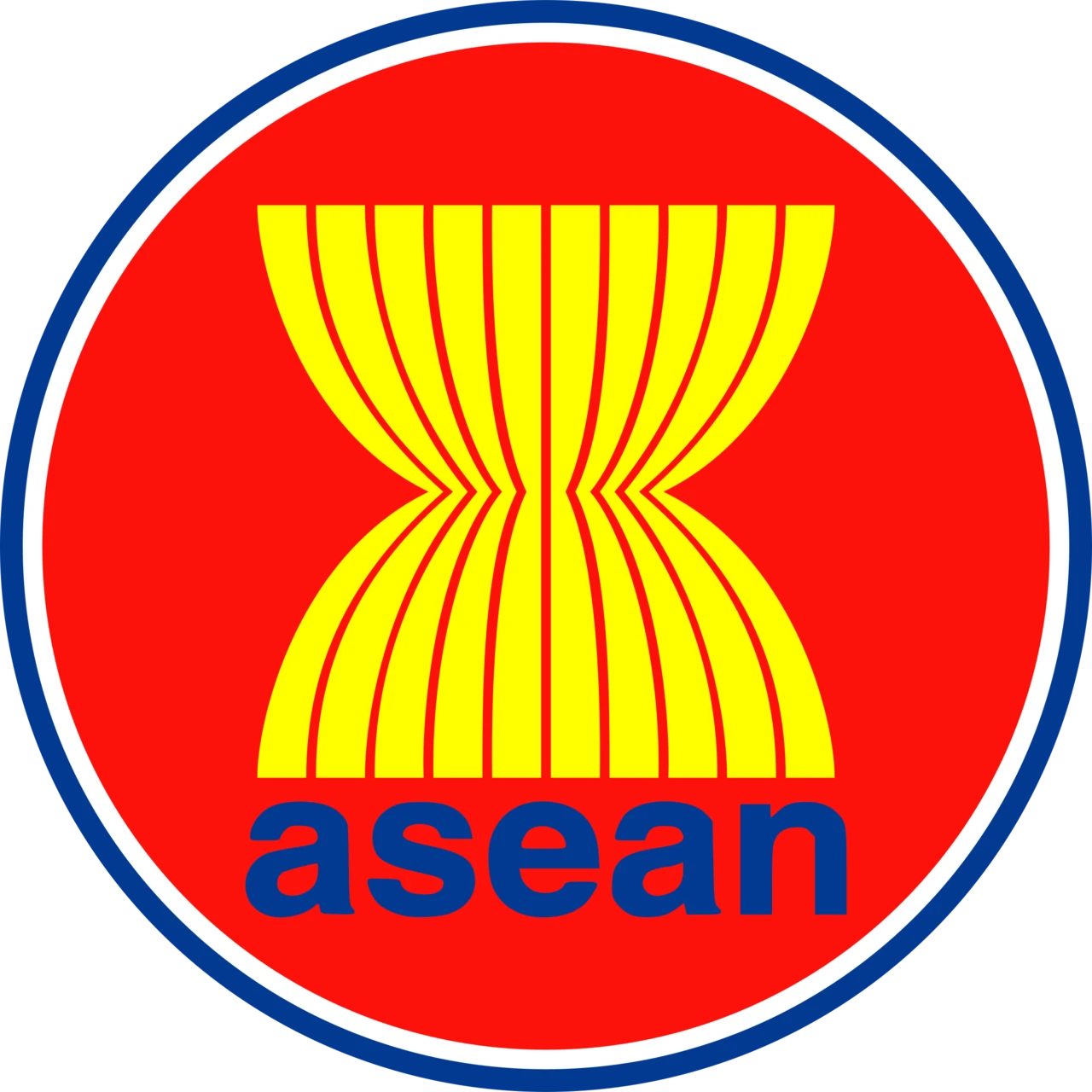 ASEAN Image