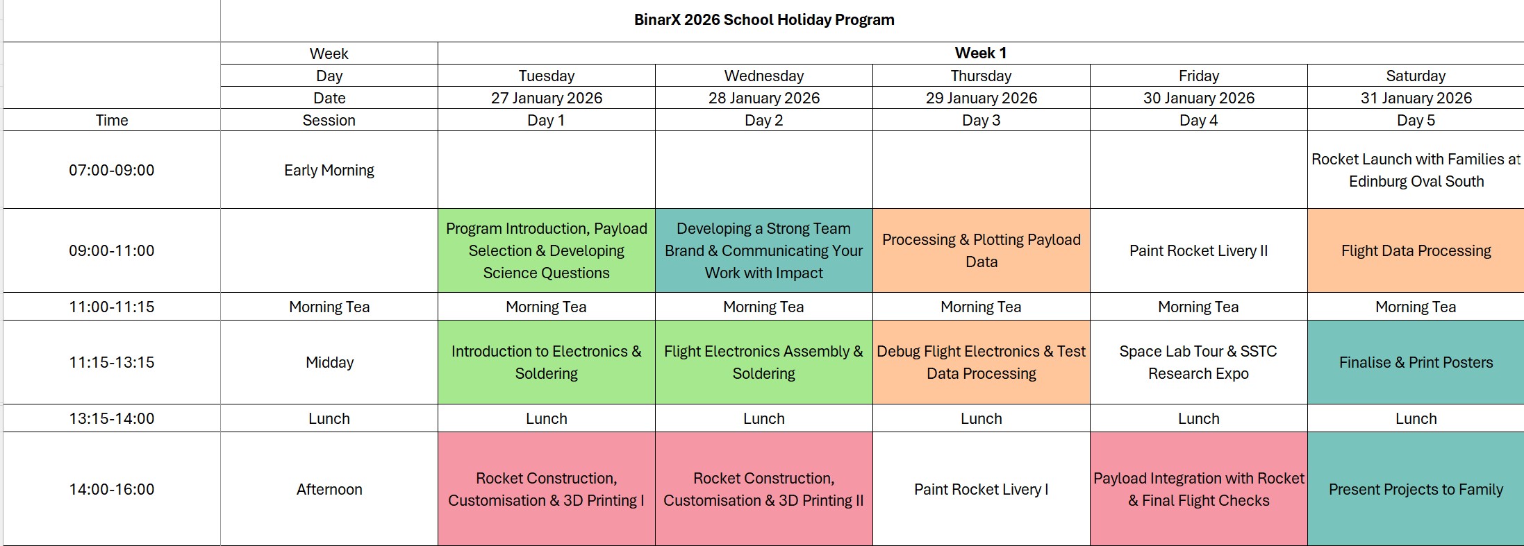 BinarX Jan 2026 Schedule