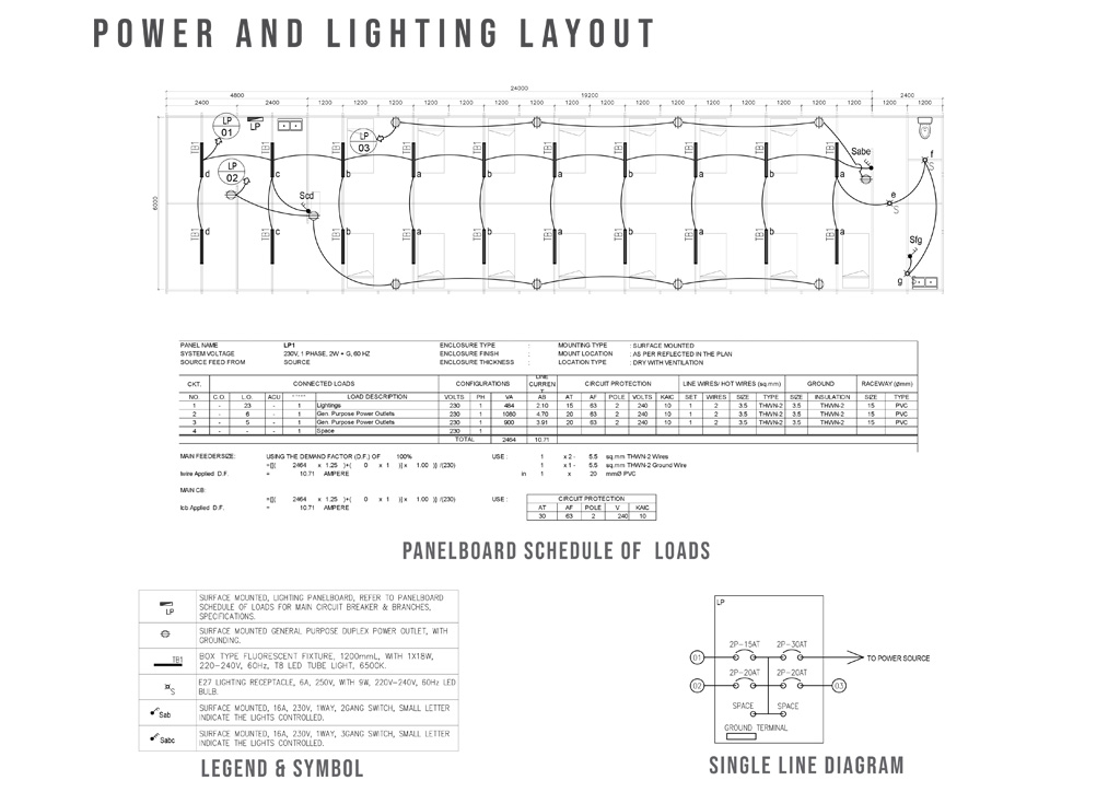BluPrint Architecture News COVID-19 emergency quarantine facility WTA power and lighting layout