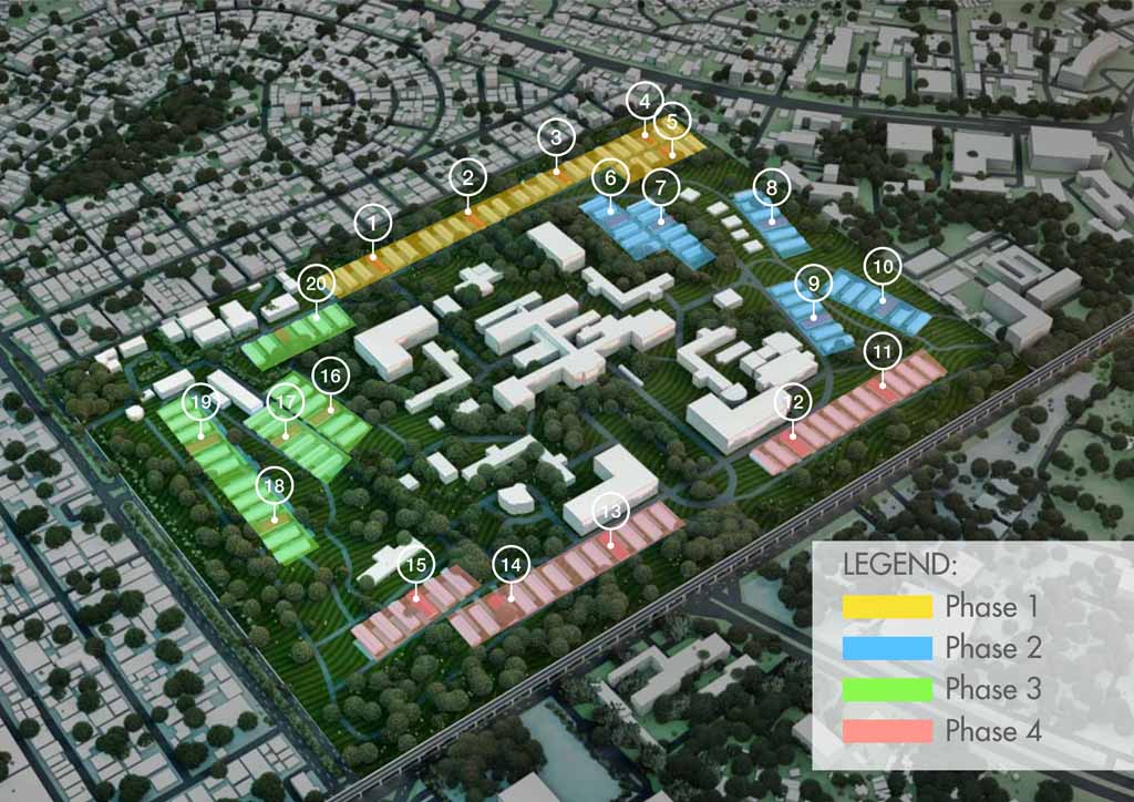4 phases - COVID-19 referral complex