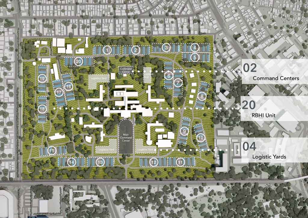 COVID-19 referral complex