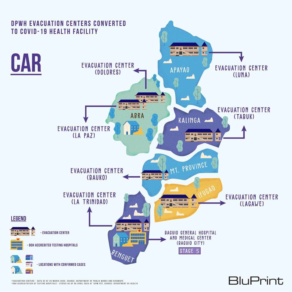 BluPrint News DPWH COVID-19 evacuation centers CAR Luzon