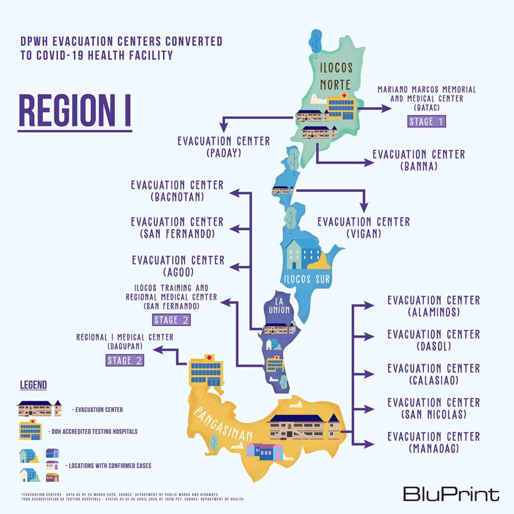 BluPrint News DPWH COVID-19 evacuation centers Region 1 Luzon