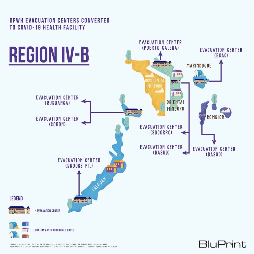 BluPrint News DPWH COVID-19 evacuation centers Region 4-B Luzon