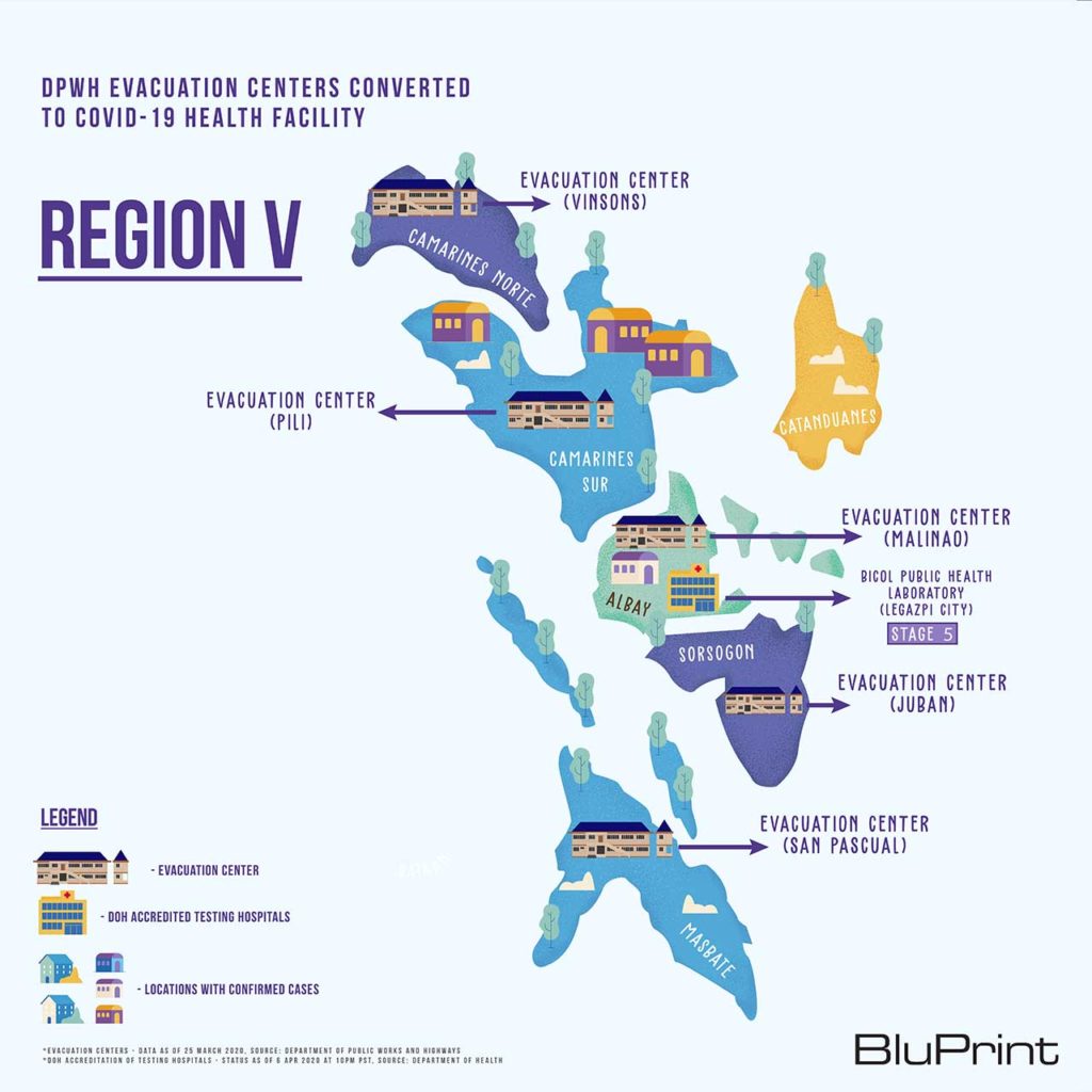 BluPrint News DPWH COVID-19 evacuation centers Region 5 Luzon