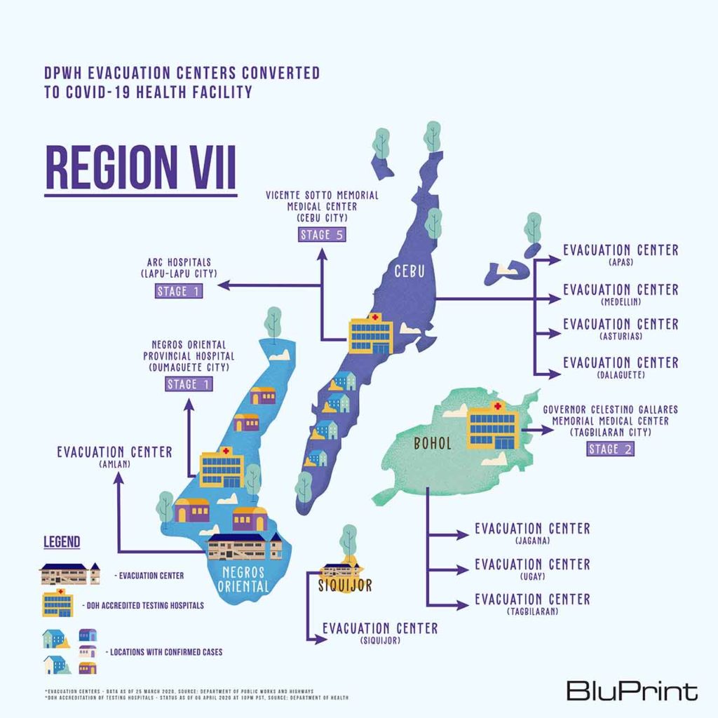 BluPrint News DPWH COVID-19 evacuation centers Region 7 Visayas