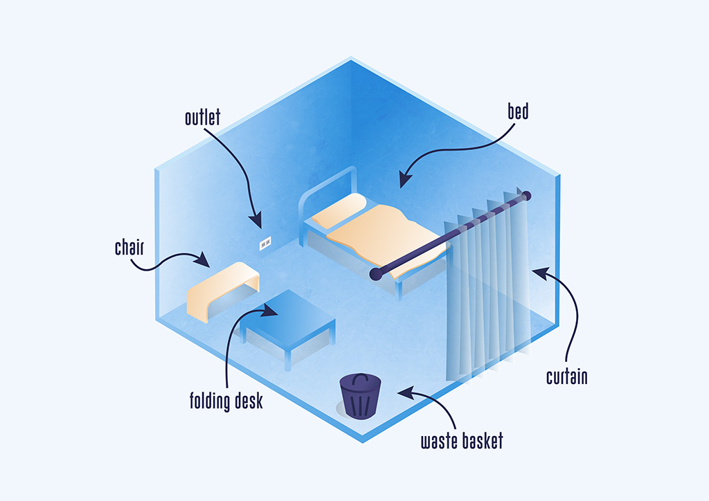 BluPrint PUI PUM COVID-19 Quarantine Hospitals