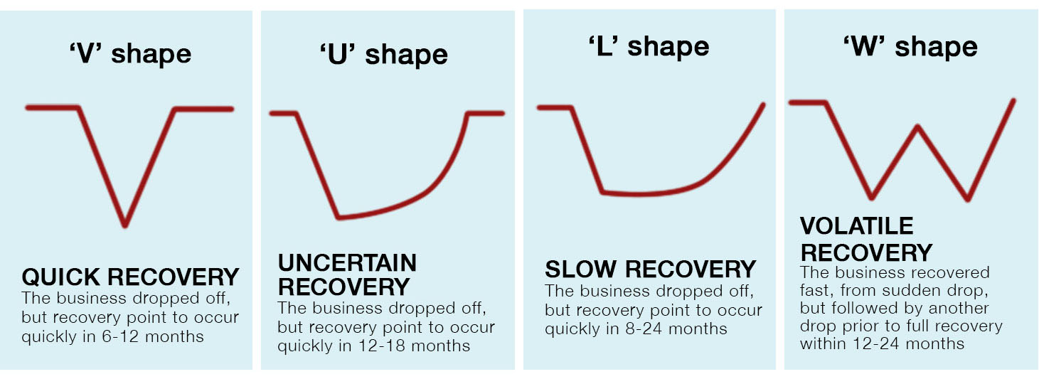 BluPrint LIXIL DeepDive Live Sessions Sigrid Zialcita