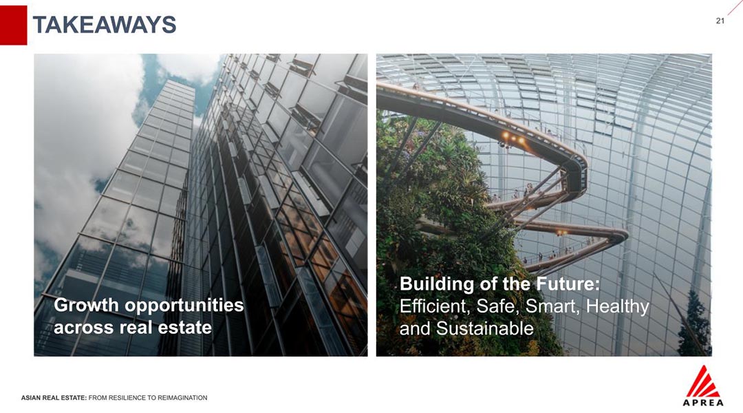 BluPrint LIXIL DeepDive Live Session Advising Clients in a Brave New World