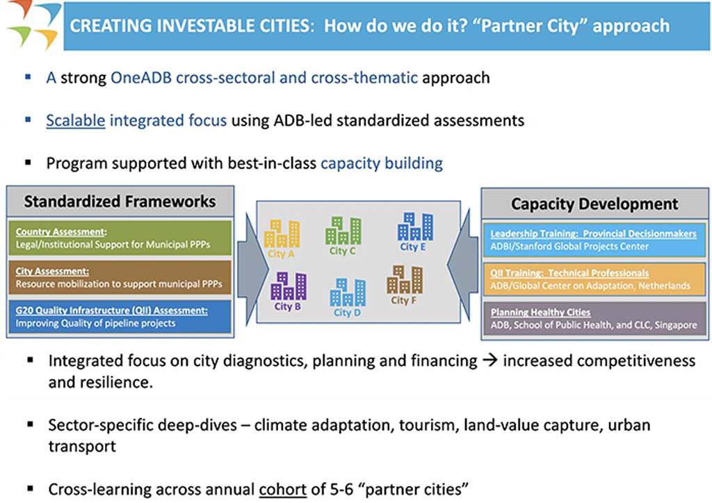 BluPrint LIXIL webinar 2 frameworks Sanjay Grover