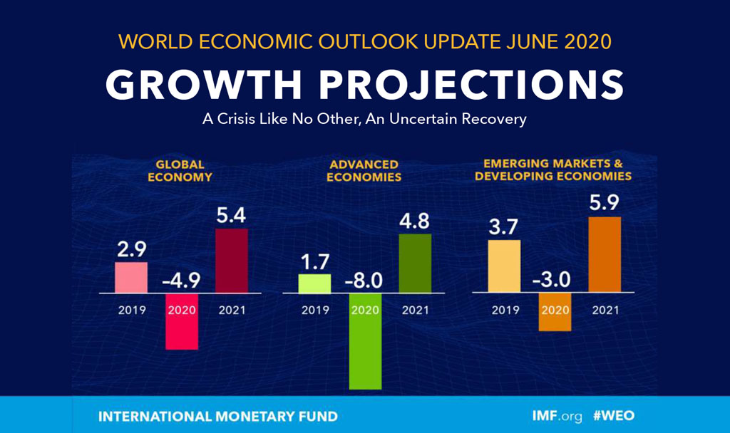 BluPrint LIXIL webinar 2 Sylvester Wong