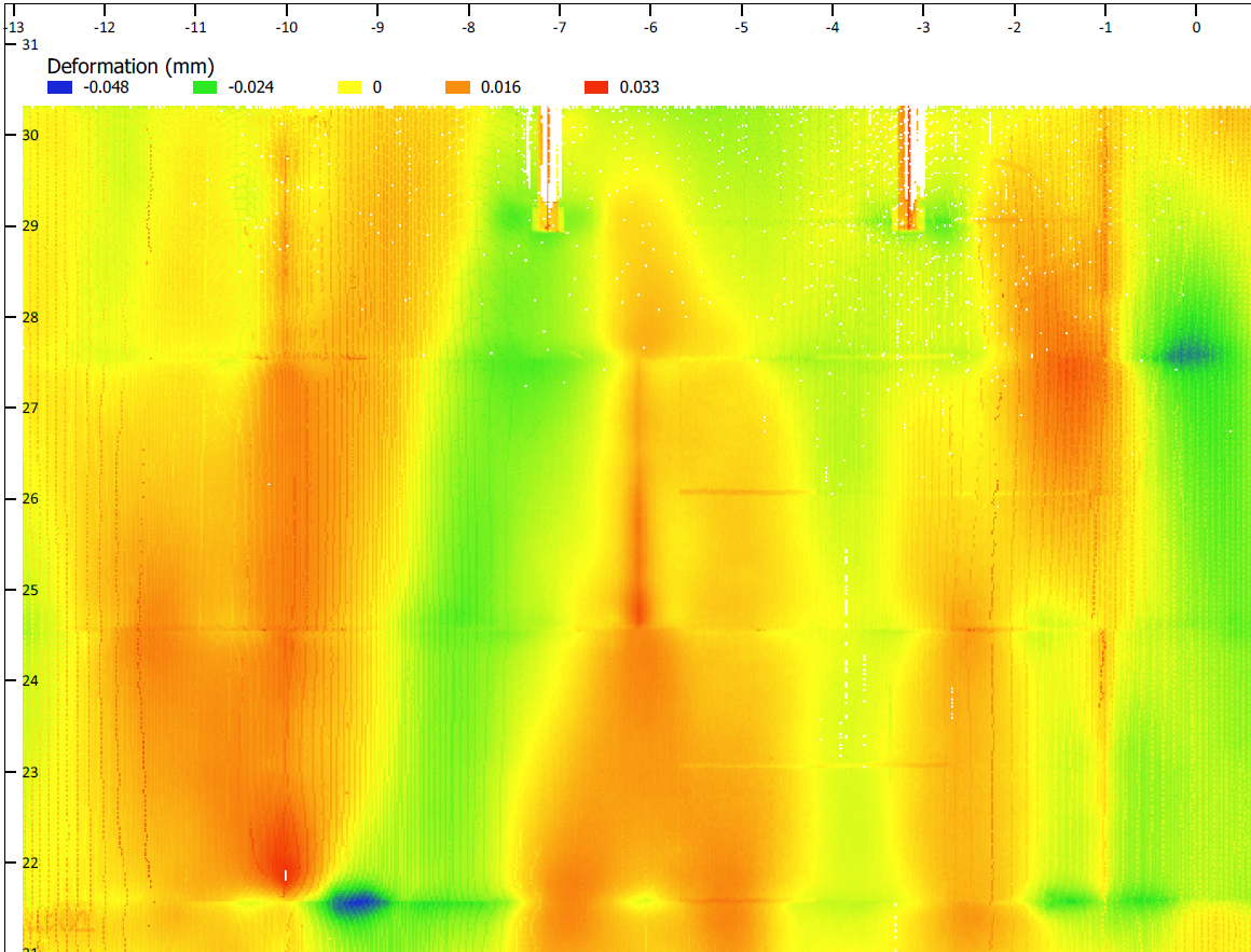 Silo Deformation New