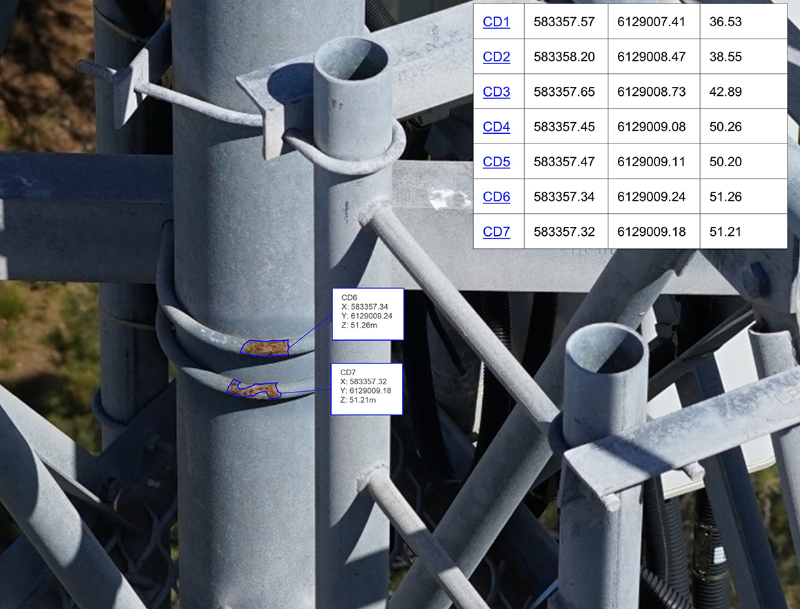 Spatial Analytics New