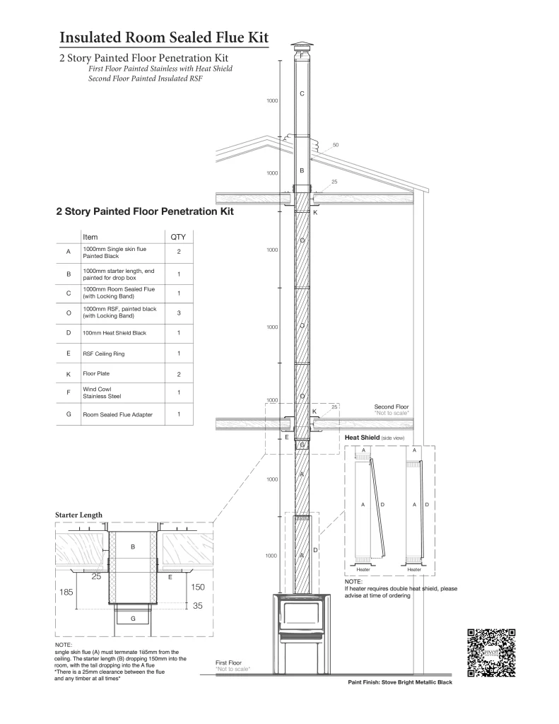 2023/12/2-Story-Painted-Floor-Penetration-Kit-Type-2-scaled.webp