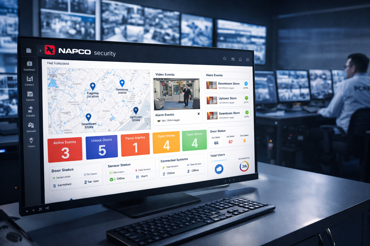 Napro Security NAPCO Security Q2 Results: net income up 29% on record sales | Grafa