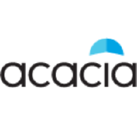 Acacia Research  logo