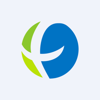 Forafric Global Ordinary Shares logo