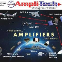 Amplitech Group logo
