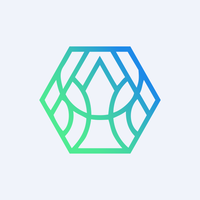 Anebulo Pharmaceuticals logo