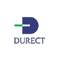 Durect  logo