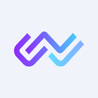 EZGO Technologies logo