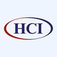HCI Group logo