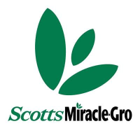 Scotts Miracle-Gro Company logo