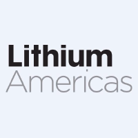 Lithium Americas  logo