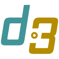 D3 Energy Limited logo