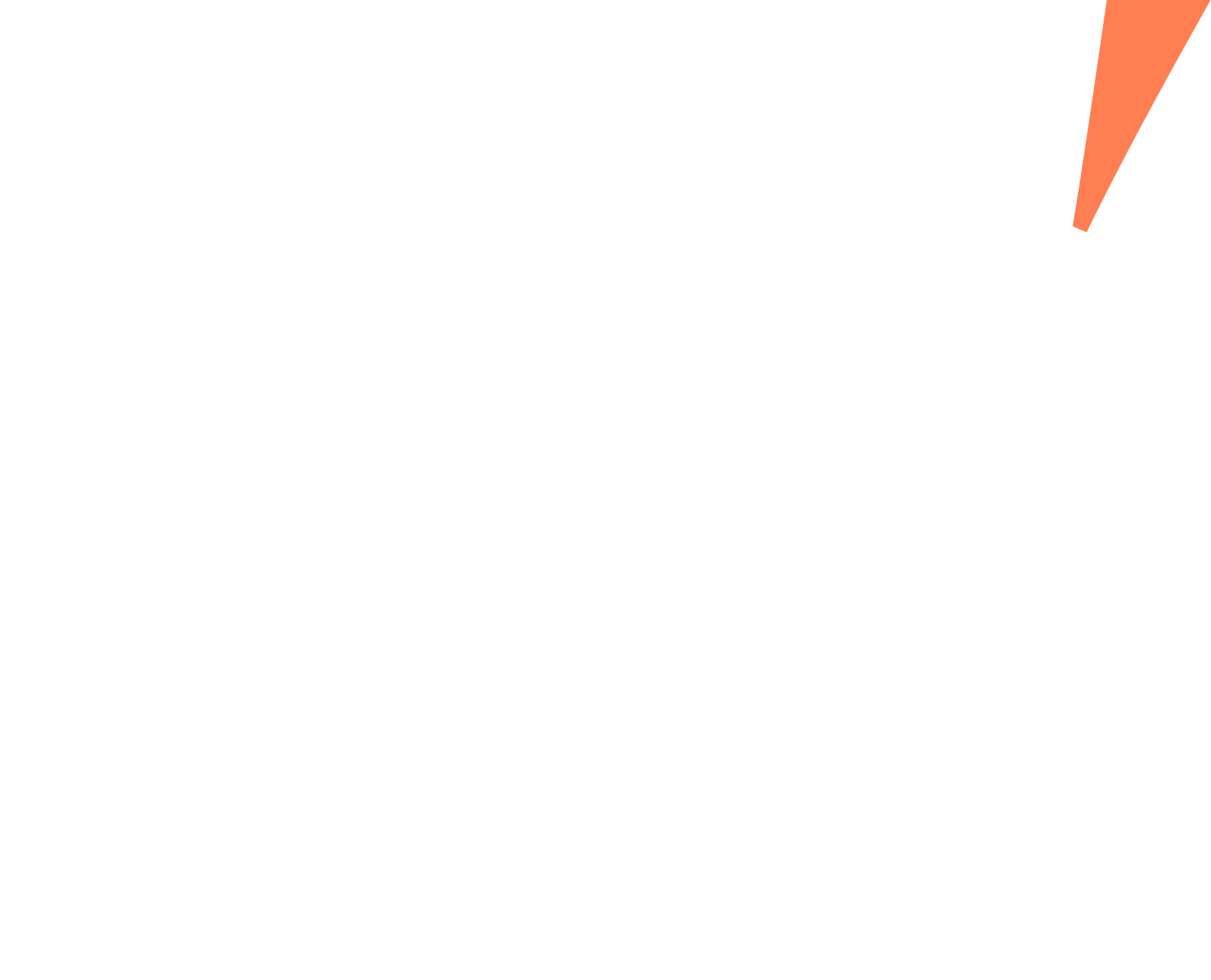 WAM Alternative Assets logo