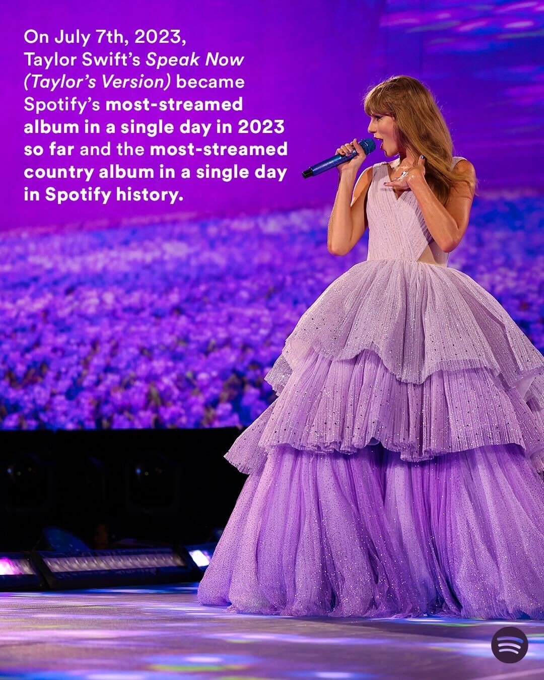 Taylor Swift's latest Spotify records