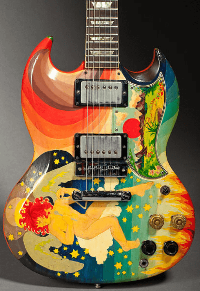 More details of “The Fool”