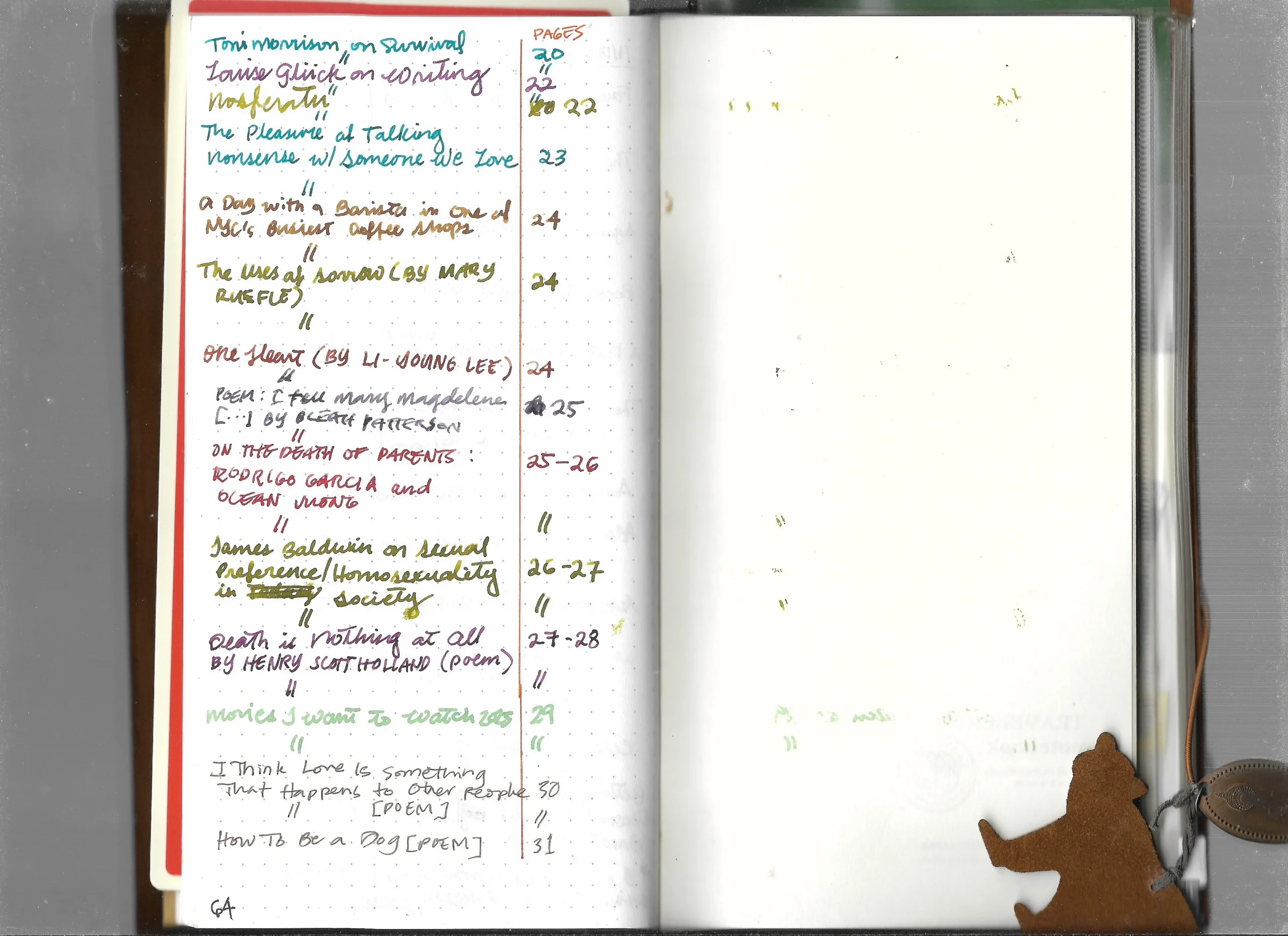 How To Start A “Commonplace Book”