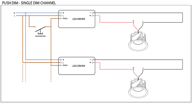 What is a LED Dimmer Driver? Two Dimming Techniques You Need to Know