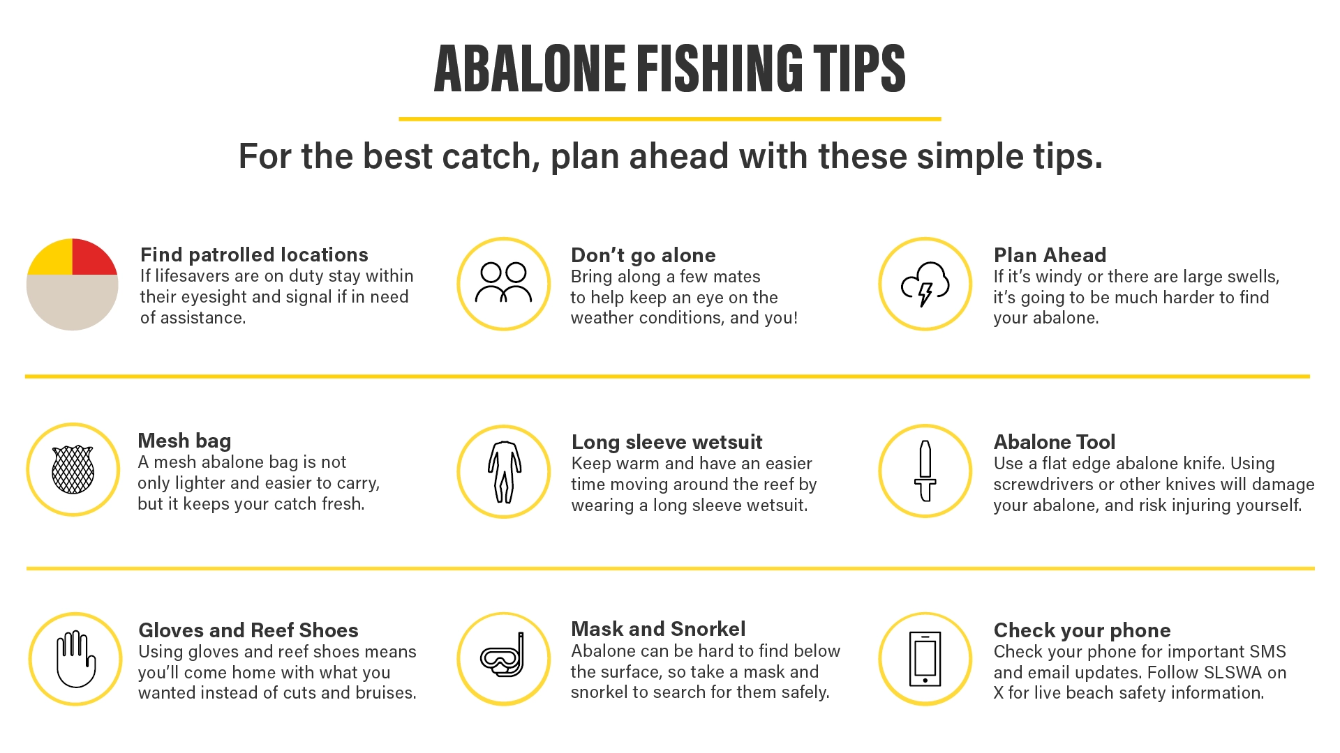 Abalone fishing tips information graphic