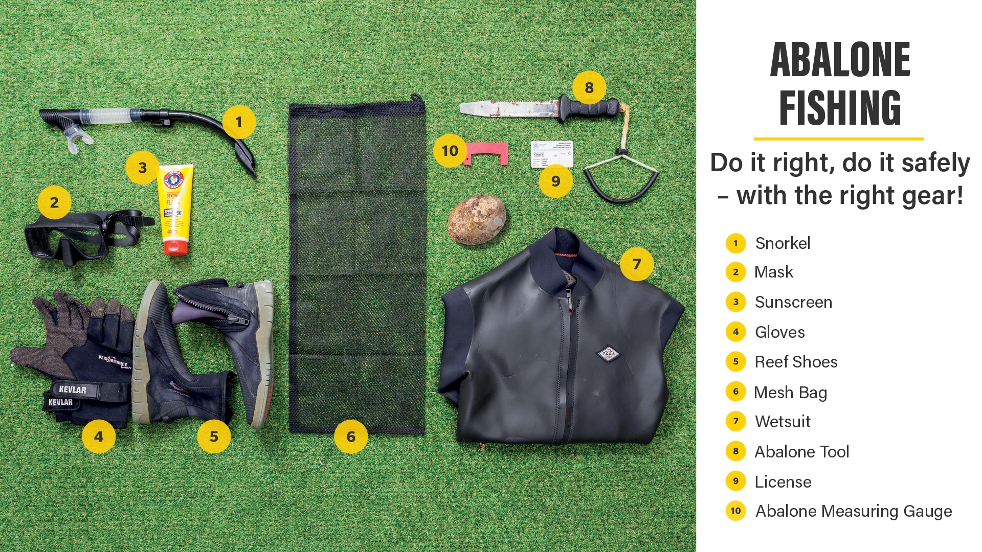 Abalone fishing gear checklist showing recommended equipment