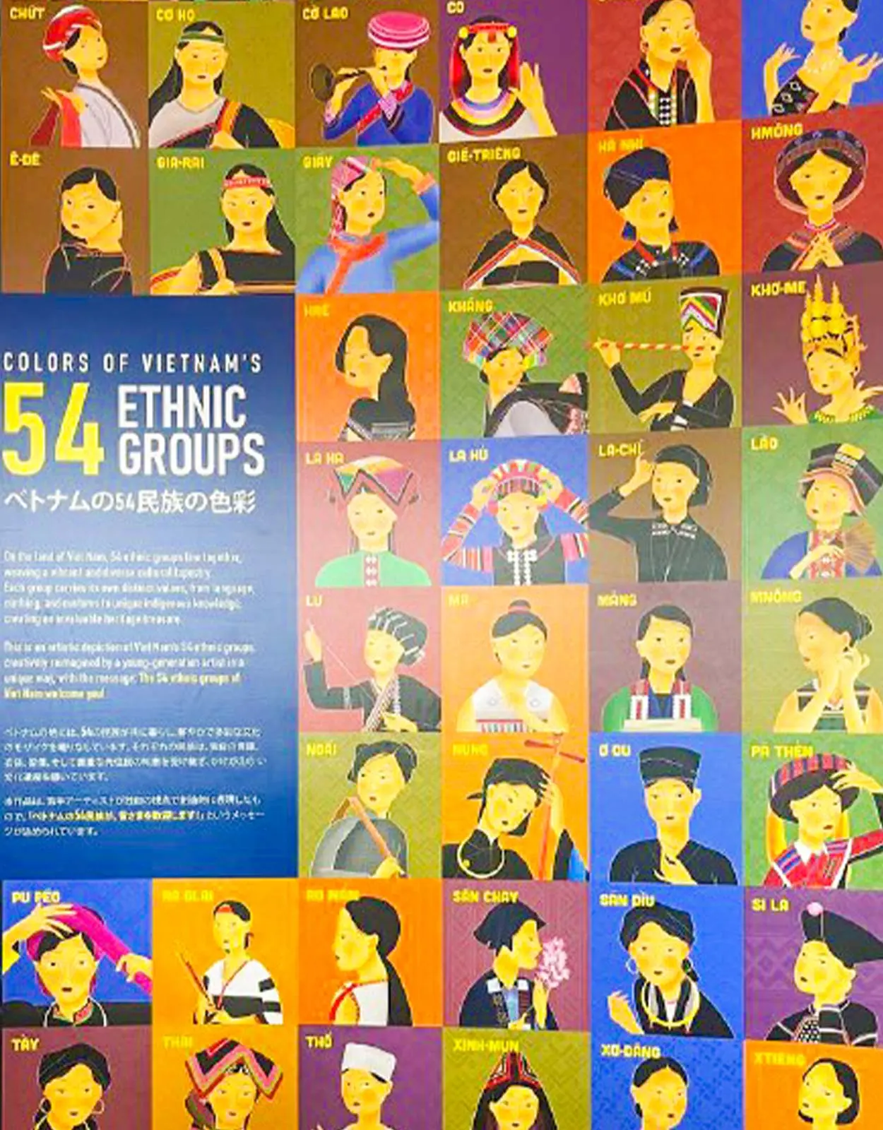 A panel showcasing Vietnam's 54 different ethnic groups 