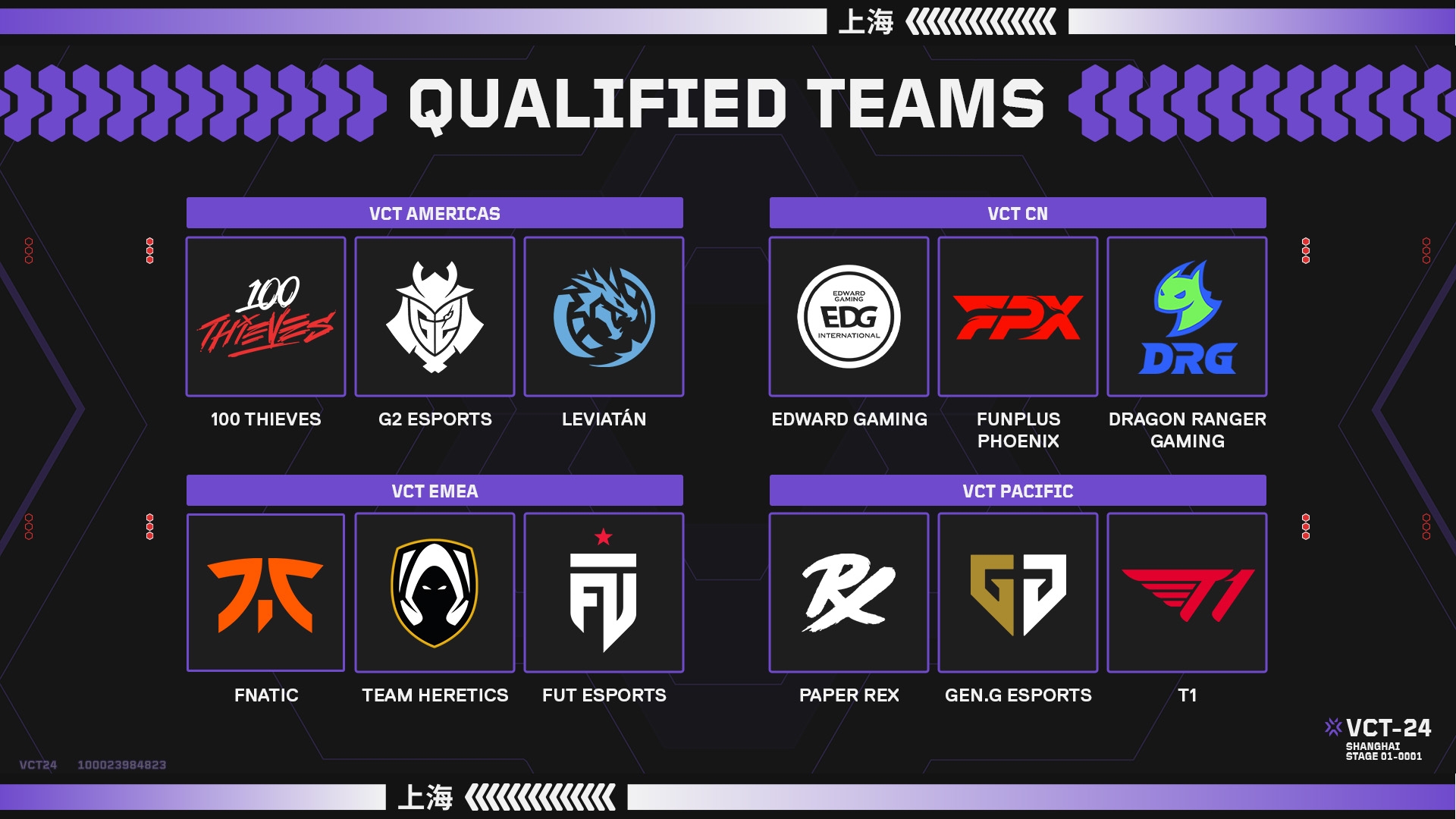 One of the Biggest Valorant Tournaments Yet is About to Go Down at Masters Shanghai