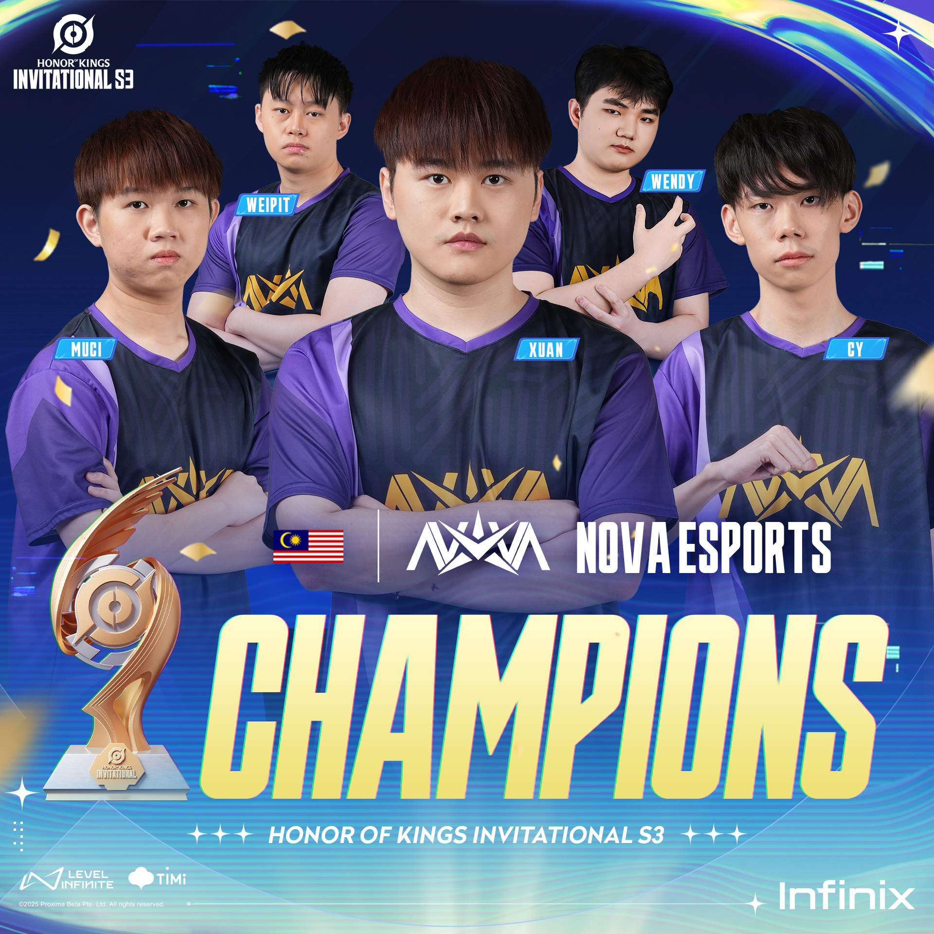 Nova Esports Outlast Noongshim RedForce to Become the HOK Invitational S3 Champions