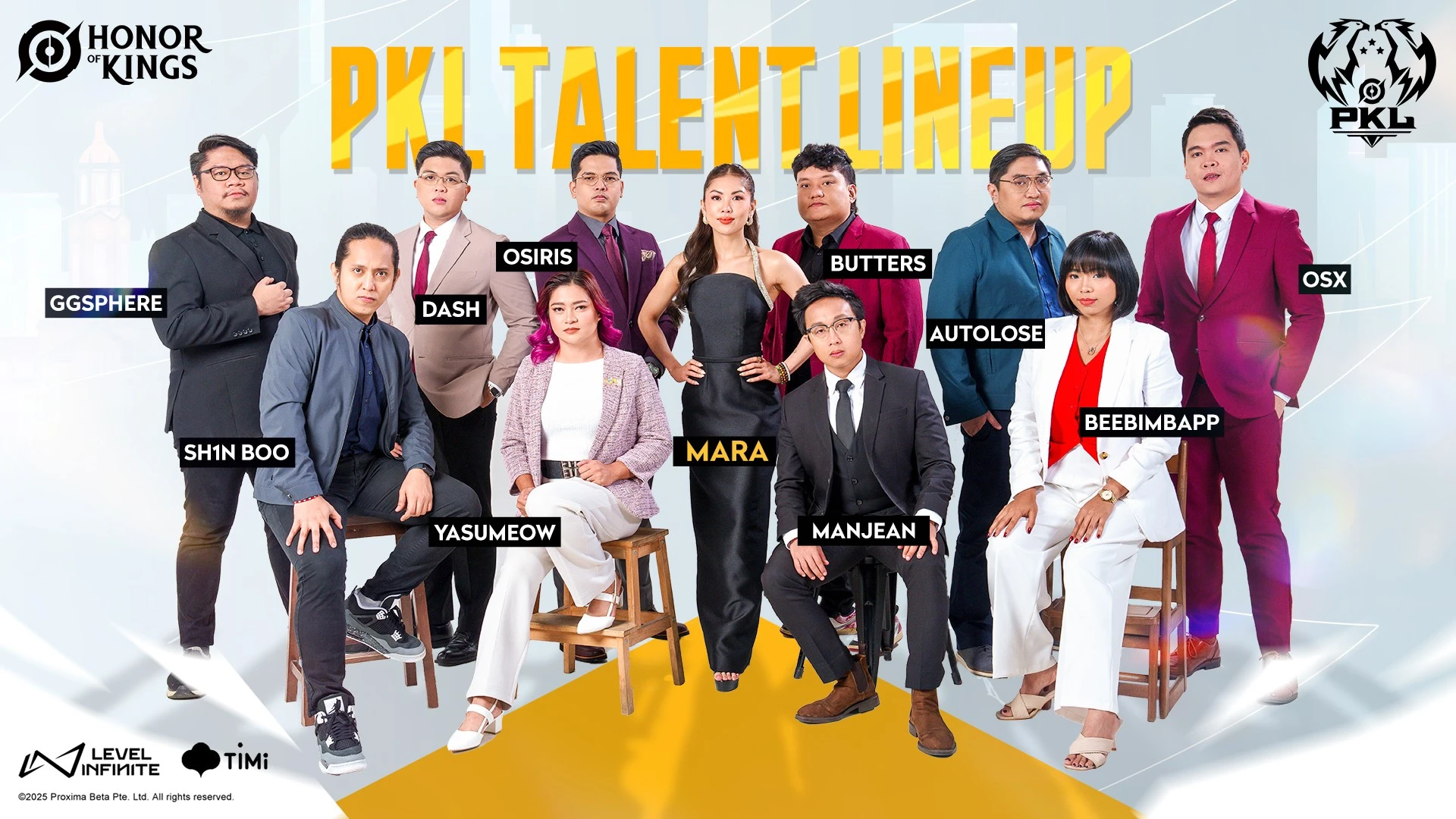 Our Early Thoughts on the PKL Spring 2025