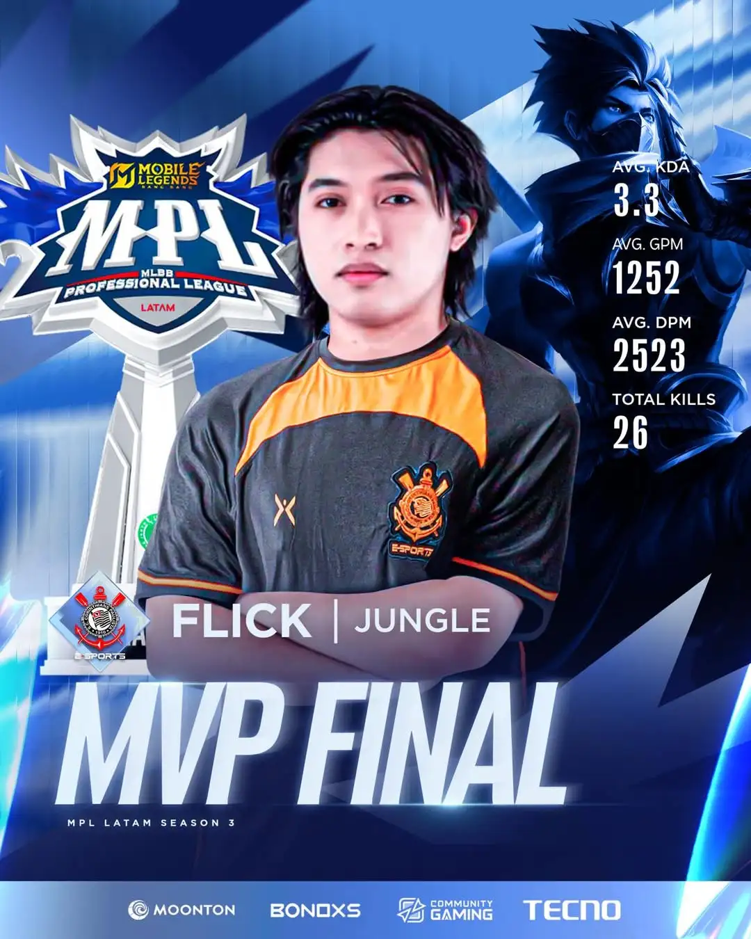 5 Pinoy Import Players to Watch Out for in MSC 2025